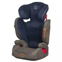 Автокресло Coletto Avanti Isofix blue