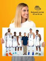 Плакат Оклахома-Сити Тандер NBA Баскетбол