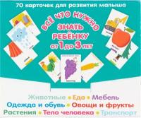 Все, что нужно знать ребенку от 1 до 3 лет. Растения, Животные, Еда, Мебель, Одежда и обувь, Овощи в