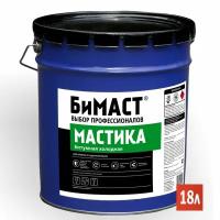 Мастика битумная кровельная и гидроизоляционная бимаст 18л