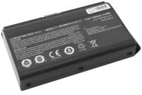 Аккумуляторная батарея для ноутбука Clevo W350ST 14.8V (5200mAh)