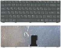Клавиатура для ноутбука Sony Vaio VGN-NR21 черная