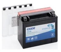 Аккумулятор мото Exide ETX20H-BS (YTX20H-BS, YTX20-BS)