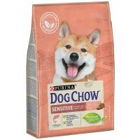 Purina Dog Chow Sensitive Корм сухой для взрослых собак с чувствительным пищеварением, лосось 2.5 кг