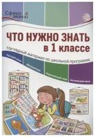 Что нужно знать в 1 классе: наглядный материал по школьной программе