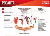 Набор пневмоинструмента НПИ-6 Ресанта