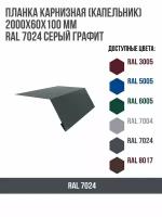 Планка карнизная (капельник) (2000х60х100)мм RAL 7024 Серый графит