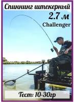 Спиннинг Vitfishing WEI-068A 2.7 м