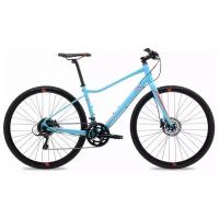 Женский велосипед MARIN Terra Linda SC4 A-17 Q 700C, 2017 год (Рама 15", (Рост 150-157 см), Цвет: голубой)