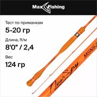 Спиннинг Maximus NEON SPY 24ML 2,4m 5-20g