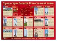 Плакат А2. Города-герои Великой Отечественной войны ПЛ-13170
