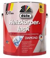 Эмаль для Отопительных Приборов Dufa Heizkorperlack 0.75л Алкидная, Белая, Глянцевая / Дюфа Хейзкорперлак*