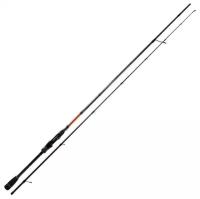 Спиннинг Maximus GRAVITY-X JIG 24ML 2,4m 5-25g (MJSSGX24ML)