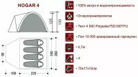 Палатка 4-х местная INDIANA HOGAR 4