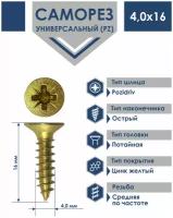 Саморез 4,0х16 универсальный Daxmer острый желтый цинк (2000шт)