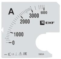 Шкала сменная для A961 3000-5А-1,5 EKF PROxima