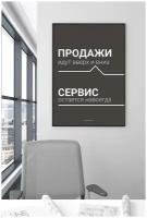 Постер для офиса черной рамке Postermarkt "Продажи - Сервис", 50х70 см