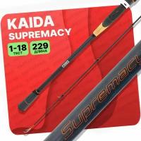 Спиннинг штекерный Kaida SUPREMACY тест 1-18гр 2,29м