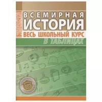 Всемирная история.Весь школьный курс в таблицах