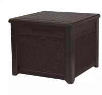 Квадратный Сундук Cube Rattan 208Л