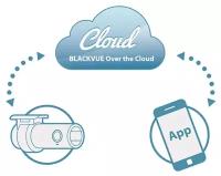 Комплект WiFi для подключения Over the Cloud