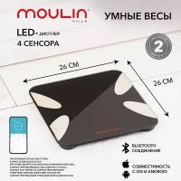 Умные весы Moulin Villa MV SC-003 mini / весы напольные электронные / напольные весы / диагностические весы / весы напольные мини, черный