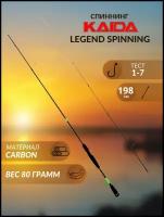 Спиннинг Kaida Legend Spinning 198 см тест 1-7 грамм ультралайт на окуня, головля, форель, спиннинг для джига, твичинга
