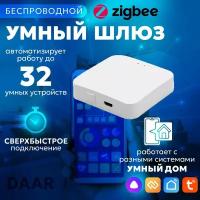 Умный шлюз ZigBee 3.0