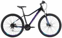 Горный (MTB) велосипед Dewolf Trx 20 W (2022)