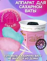 Аппарат для приготовления сладкой сахарной ваты Cotton Candy Maker