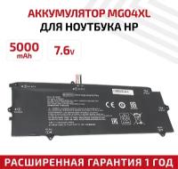 Аккумулятор (АКБ, аккумуляторная батарея) MG04XL для ноутбука HP Elite x2 1012 G1, 7.6В, 5000мАч, Li-Ion