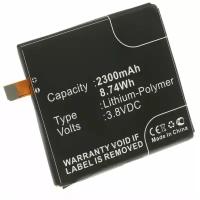 Аккумулятор iBatt iB-B1-M624 2300mAh для Google, LG BL-T9, EAC62078701