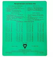 Коврик для мыши CBR CMP 024 "Arithmetic"