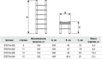 Лестница телескопическая 1-секц. алюм. 440см, 15 ступ. 12,1кг STARTUL (ST9734-044)