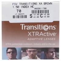 Линза для очков ESSILOR Orma Transitions XTRActive Supra, 1.50