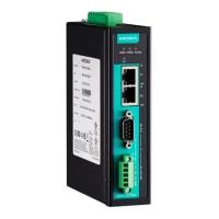 Прочее сетевое оборудование MOXA NPort IA5150AI-T