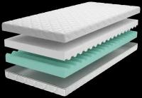 Матрас двухсторонний беспружинный Sleep HR 160х80 Ramelka Mattress