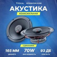 Акустика коаксиальная Focal Integration ICU 165