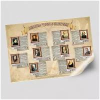 Стенгазета/плакат "Великие русские писатели" / формат А-2 (60x42 см.)