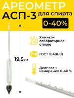 Ареометр для спирта АСП-3 0-40%