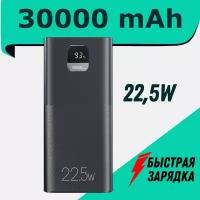 Внешний Аккумулятор USAMS US-CD191 PB68 22.5W 30000mah PD 20W + QC3.0 Быстрая Зарядка Цифровой Дисплей ABS