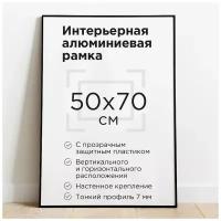 Фоторамка 50х70см, черная, рамка для постера, картины, плаката, алюминиевый профиль Нильсен, творчество в интерьере