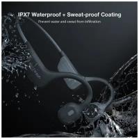 Беспроводные наушники с костной проводимостью BlitzWolf BW-BTS6 Headphones with True Bone Conduction Headphones Black