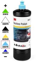 Неабразивная полировальная паста / полироль 3М™ 09376 Perfect-it® III Machine Polish