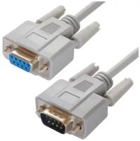 GCR Удлинитель 1.5m RS-232, 0-модемный, DB9/DB9 9M/9F, серый, 30 AWG