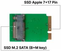 Адаптер-переходник для установки диска SSD M.2 SATA (B+M key) в разъем Apple SSD (7+17 Pin) на MacBook Air / Pro / iMac, Mid 2012-Early 2013