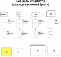 Конверты почтовые С4 отрывная полоса, Куда-Кому, внутренняя запечатка, 250 шт