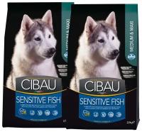 CIBAU SENSITIVE FISH MEDIUM/MAXI для взрослых собак средних и крупных пород при аллергии с рыбой (2,5 + 2,5 кг)