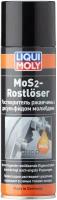 Liquimoly Mos2-Rostloser 0.3L_растворитель Ржавчины С Молибденом! LIQUI MOLY арт. 1986