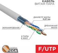 Кабель витая пара PROconnect FTP 4PR 23AWG, CCA, CAT6, бухта 305 м